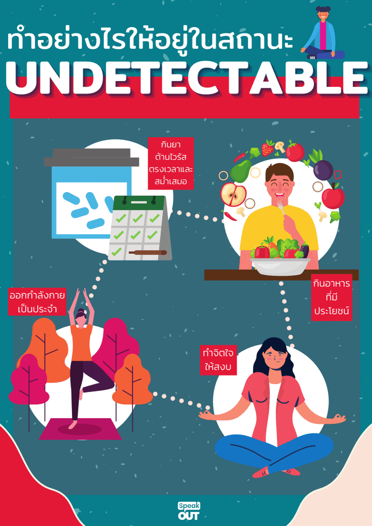 ทำอย่างไรให้อยู่ในสถานะ UNDETECTABLE