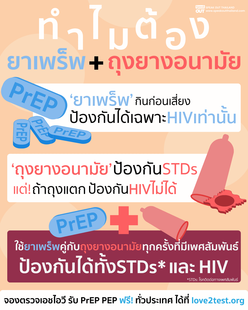 ทำไมต้องยาเพร็พ + ถุงยาง❓