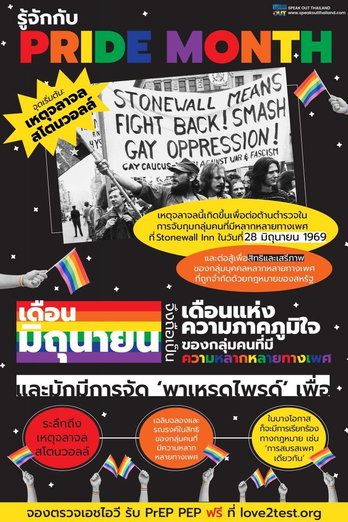 รู้จักกับ Pride Month! 🏳‍🌈