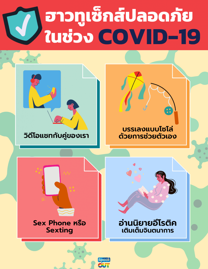 ฮาวทูเซ็กส์ปลอดภัยในช่วง COVID-19