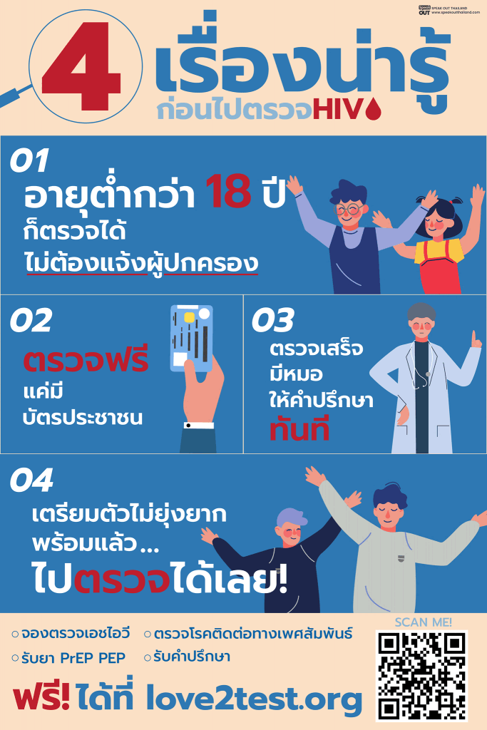 4⃣ เรื่องน่ารู้ ✍ ก่อนไปตรวจ HIV