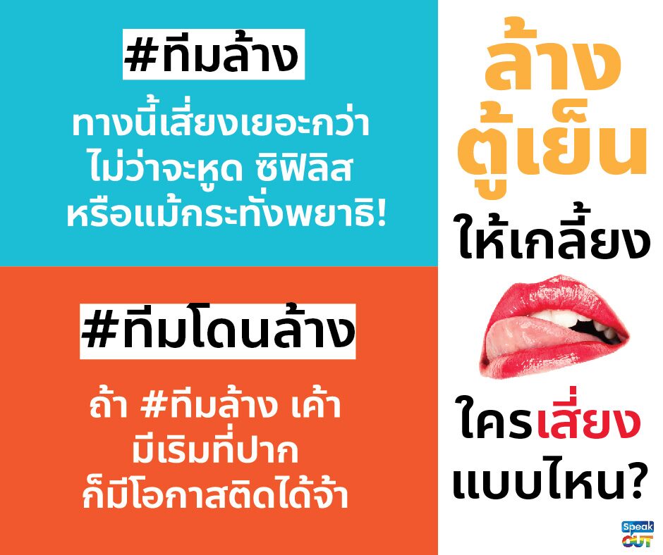 ‘ล้างตู้เย็น’ ให้เกลี้ยง ใครเสี่ยงแบบไหน
