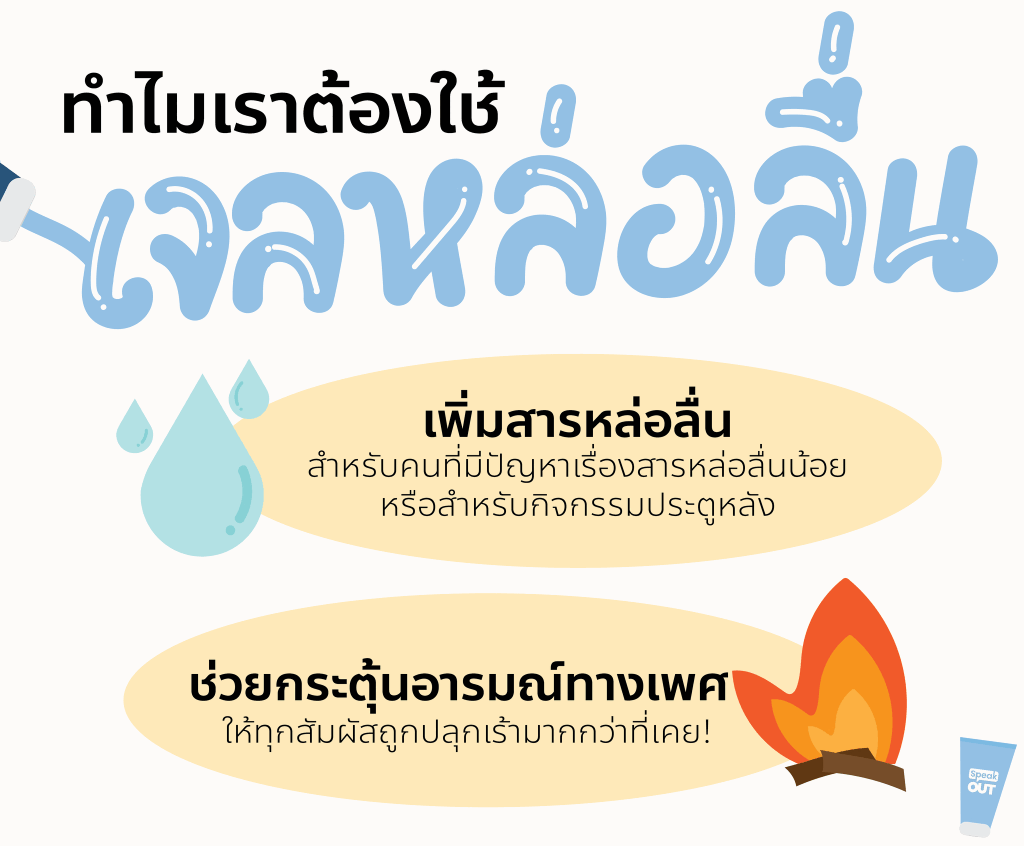 ทำไมเราต้องใช้ ‘เจลหล่อลื่น’