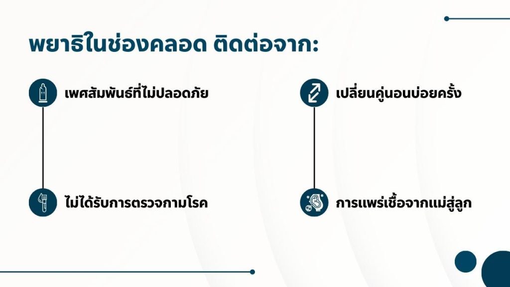 พยาธิในช่องคลอด รู้ทัน ป้องกันได้