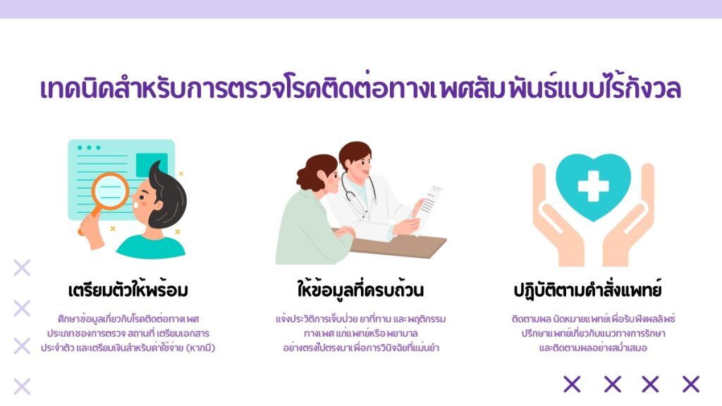 เทคนิคสำหรับการตรวจโรคติดต่อทางเพศสัมพันธ์แบบไร้กังวล