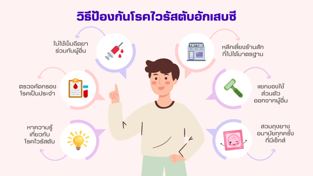 วิธีป้องกันโรค ไวรัสตับอักเสบซี