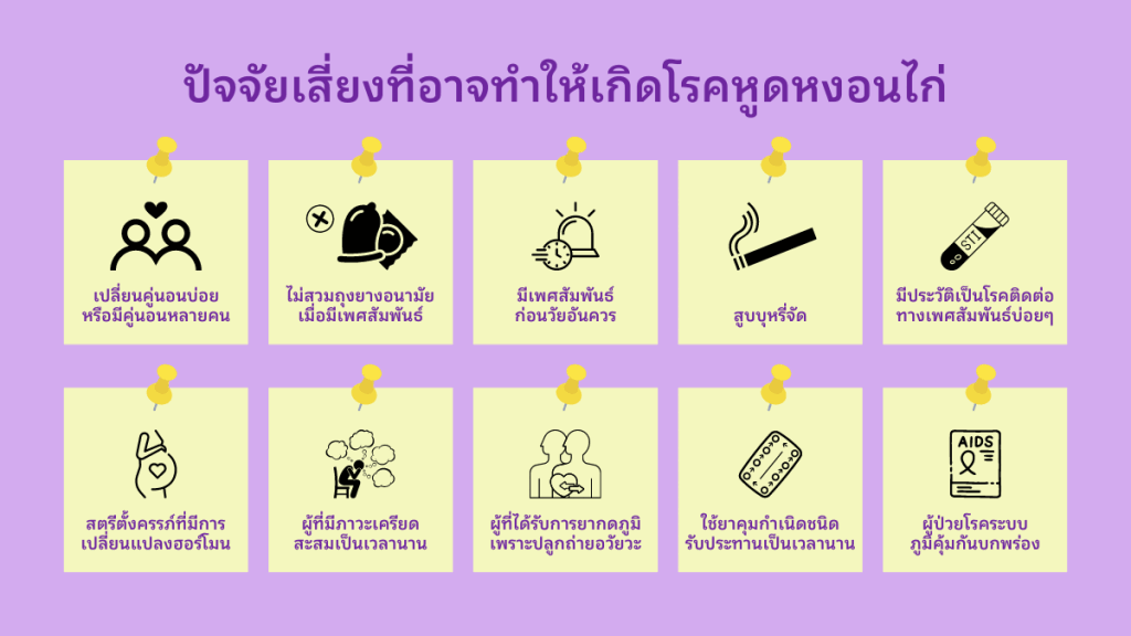 หูดหงอนไก่ - สาเหตุและปัจจัยเสี่ยงที่ควรรู้