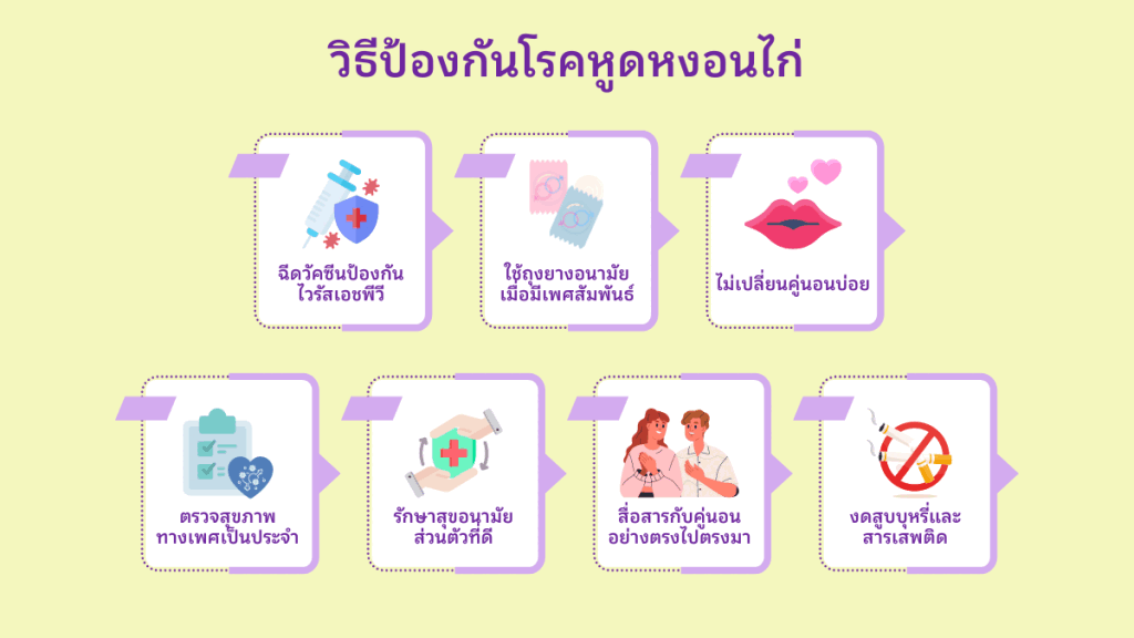 วิธีป้องกันโรค หูดหงอนไก่