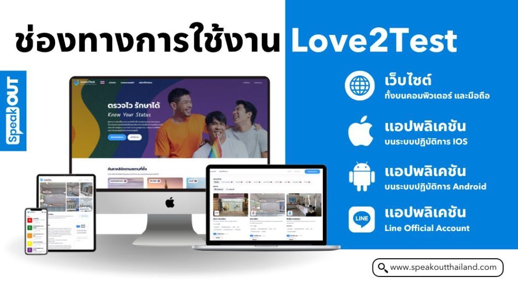 ช่องทางการใช้งาน Love2Test