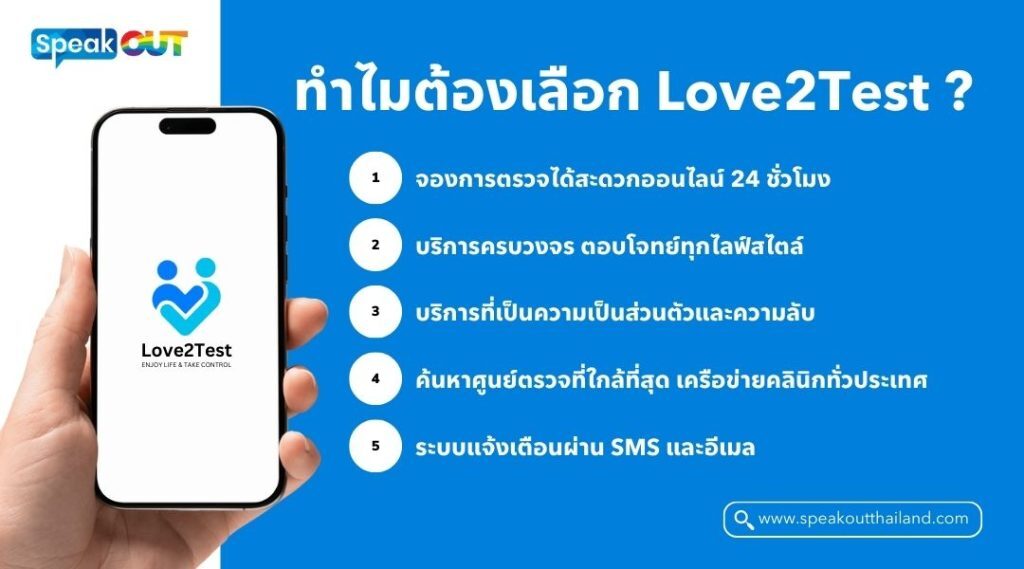 ทำไมต้องเลือก Love2Test