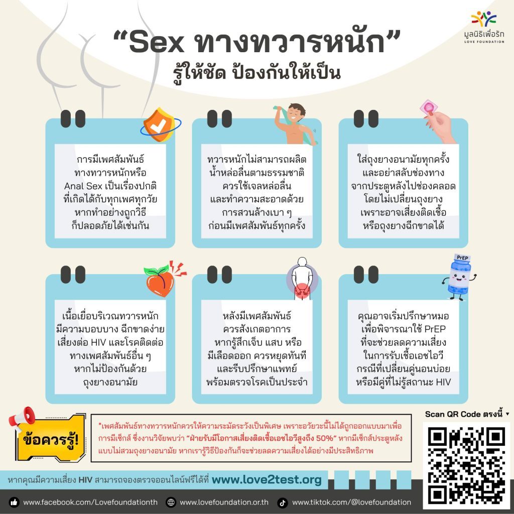 SEX ทางทวารหนัก