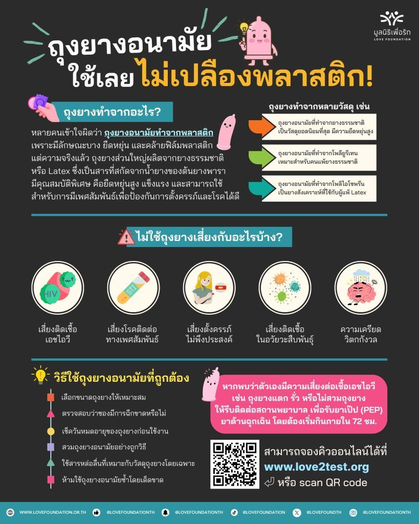 ถุงยางอนามัย!! ใช้เลย ไม่เปลืองพลาสติก