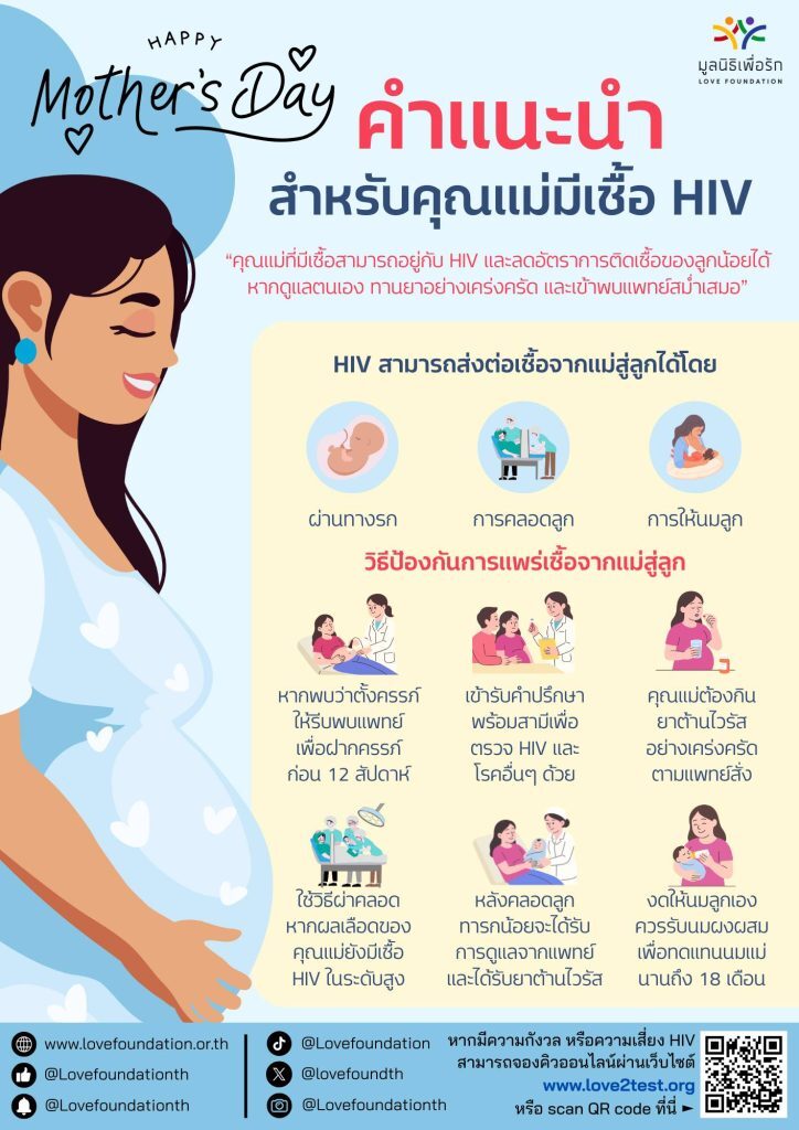 คุณแม่มีเชื้อเอชไอวี