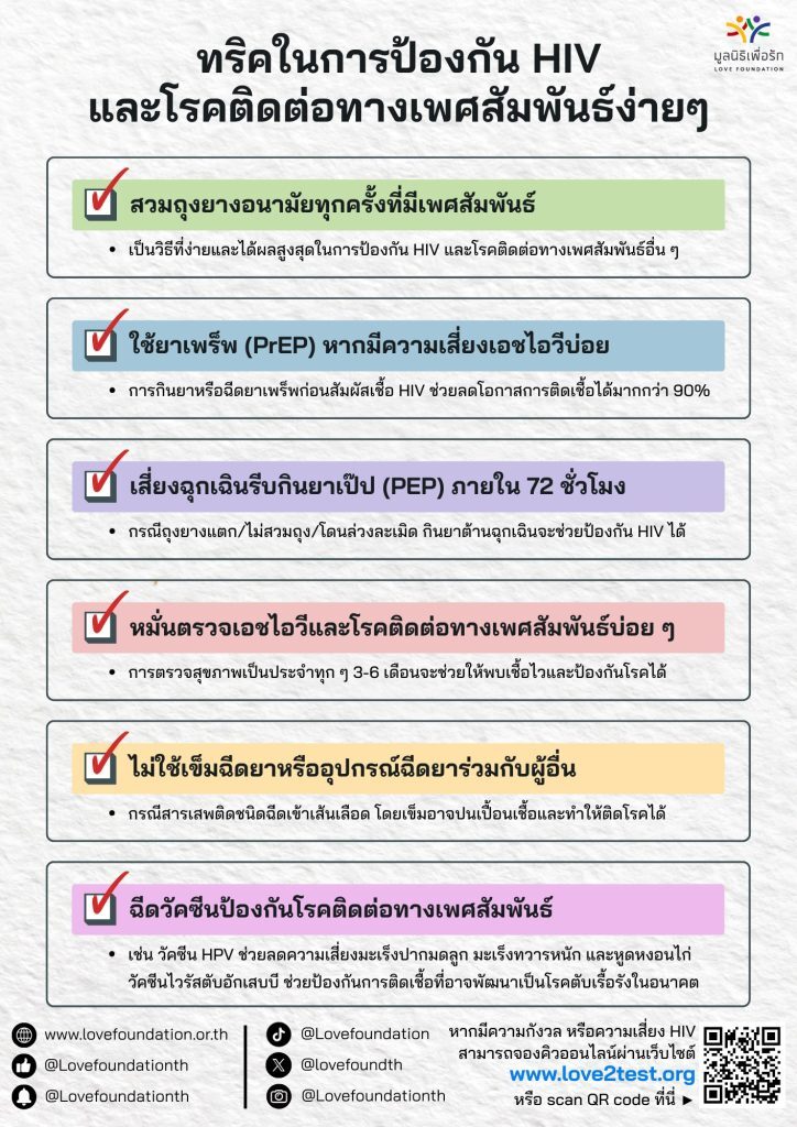 ทริคในการป้องกัน HIV และ STI