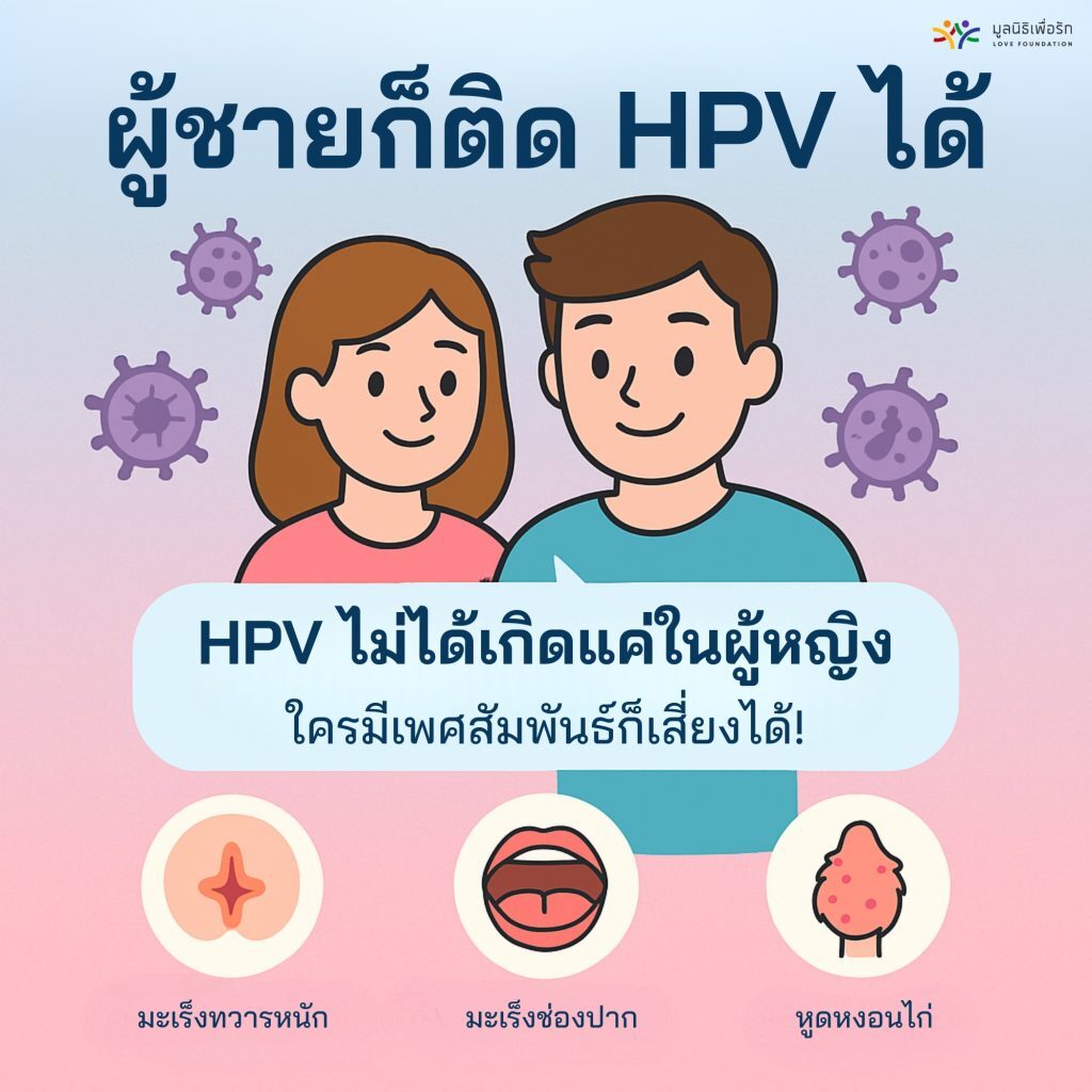 เชื้อ HPV ไม่ได้เกิดแค่ในผู้หญิง ใครมีเพศสัมพันธ์ก็เสี่ยงได้
