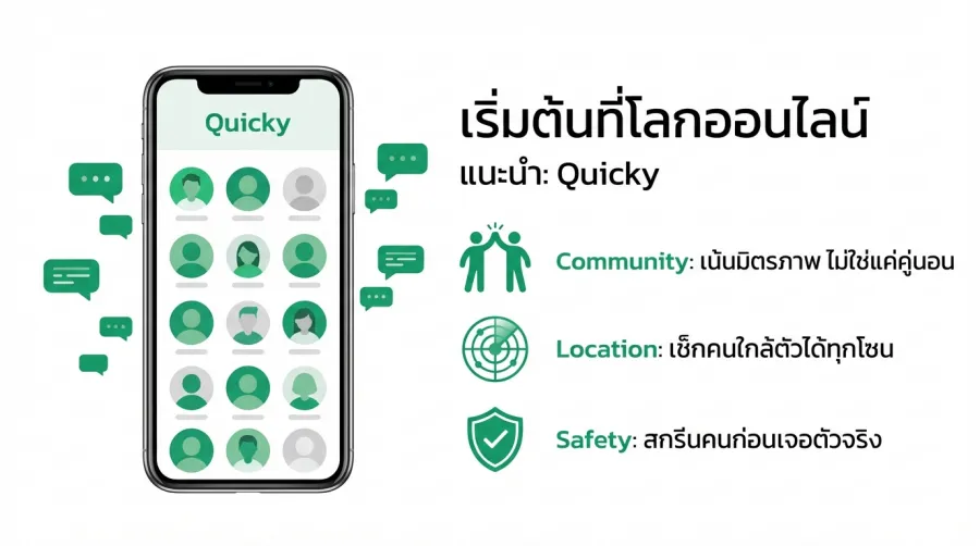 หาเพื่อนเกย์ในกรุงเทพ 2026 ที่ไหนบ้างที่น่าลอง? ฉบับอัปเดตล่าสุด!
