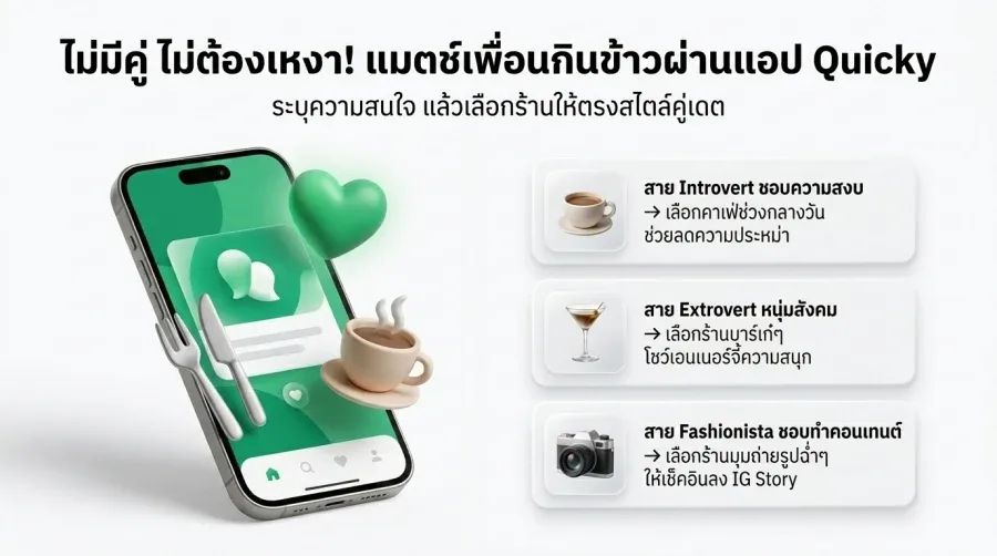 ตัวช่วยเด็ด! แวะไป หาเพื่อนกินข้าวใน Quicky