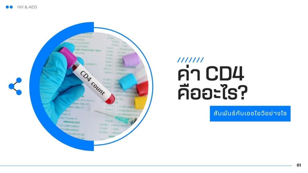 ค่า CD4 คืออะไร?