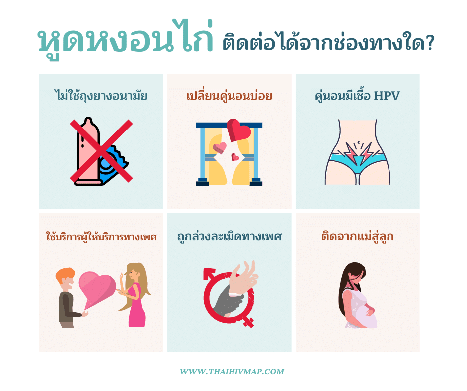 หูดหงอนไก่ อันตรายไหม รักษาอย่างไร ?