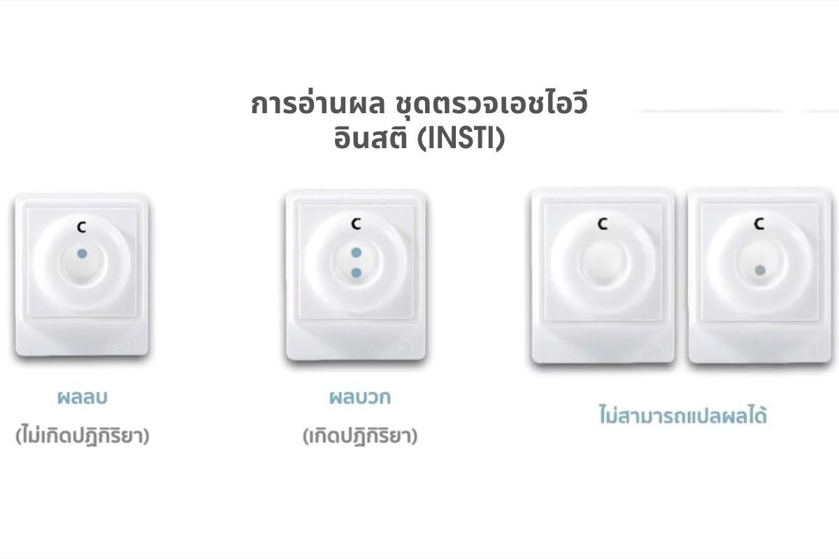 การอ่านผล ชุดตรวจเอชไอวี อินสติ INSTI