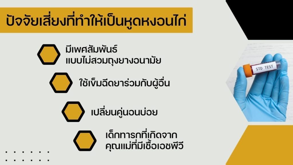 อาการเริ่มต้นของ โรคหูดหงอนไก่