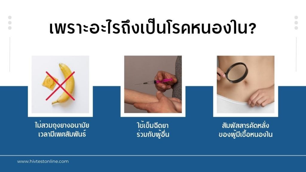 หนองใน แม้ไม่เห็นแผล ก็ติดได้
