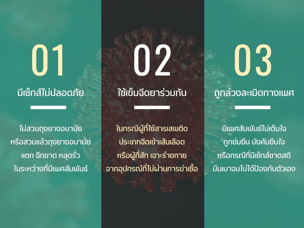 วิธีทาน ยาต้านฉุกเฉิน (PEP) ที่ถูกต้อง