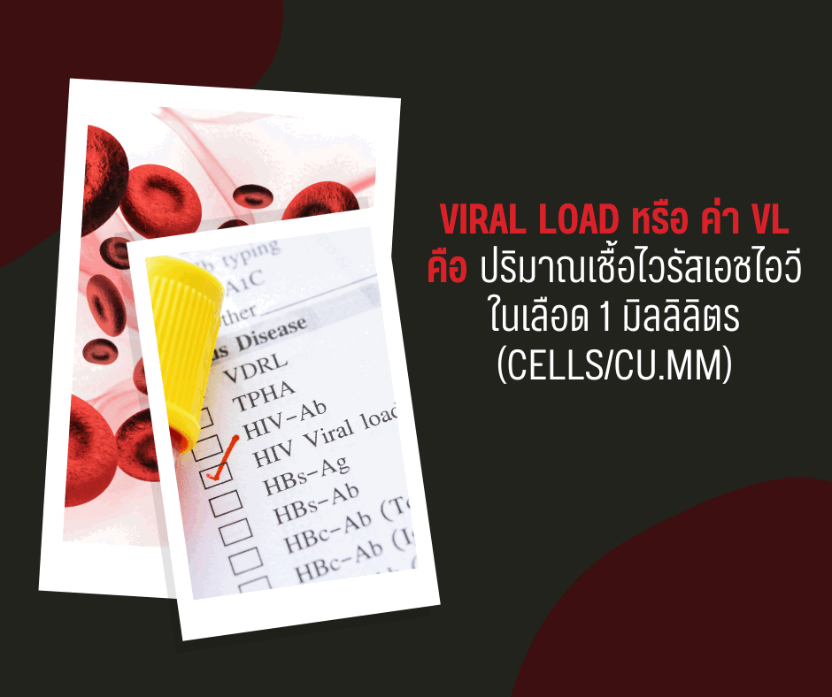 ทำความเข้าใจปริมาณไวรัสในการจัดการเอชไอวี