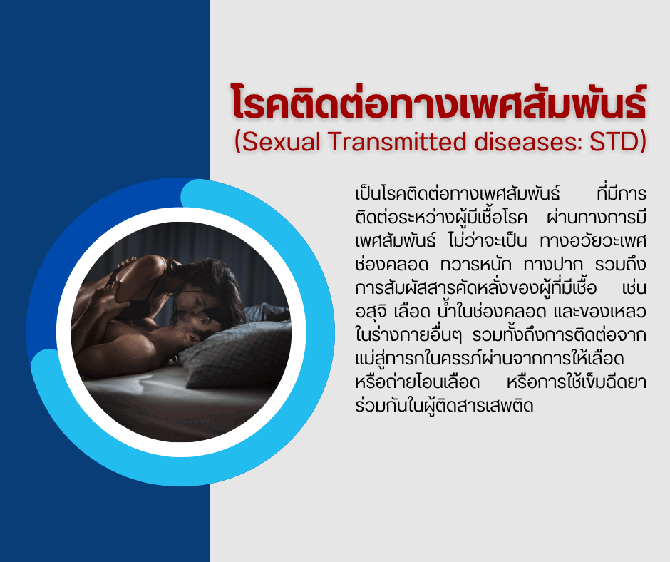 แนวทางการดูแลรักษาโรคติดต่อทางเพศสัมพันธ์