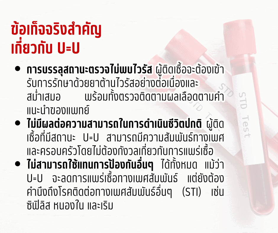 ข้อเท็จจริงสำคัญเกี่ยวกับ U=U