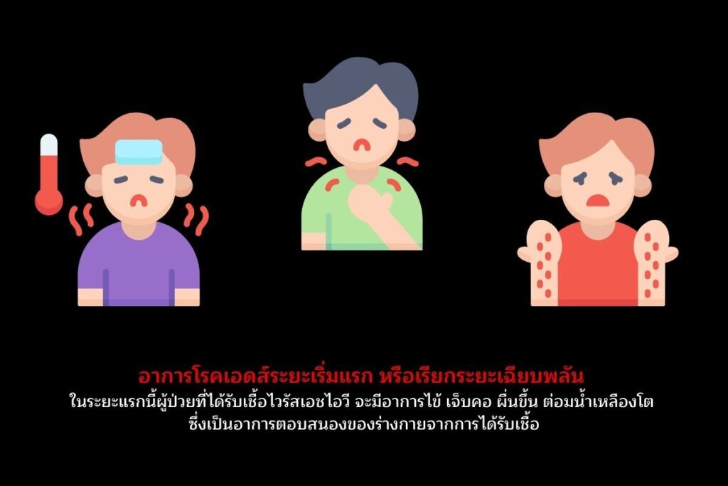 อาการโรคเอดส์