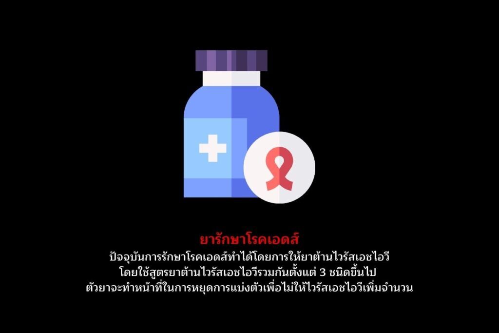 ยารักษาโรคเอดส์