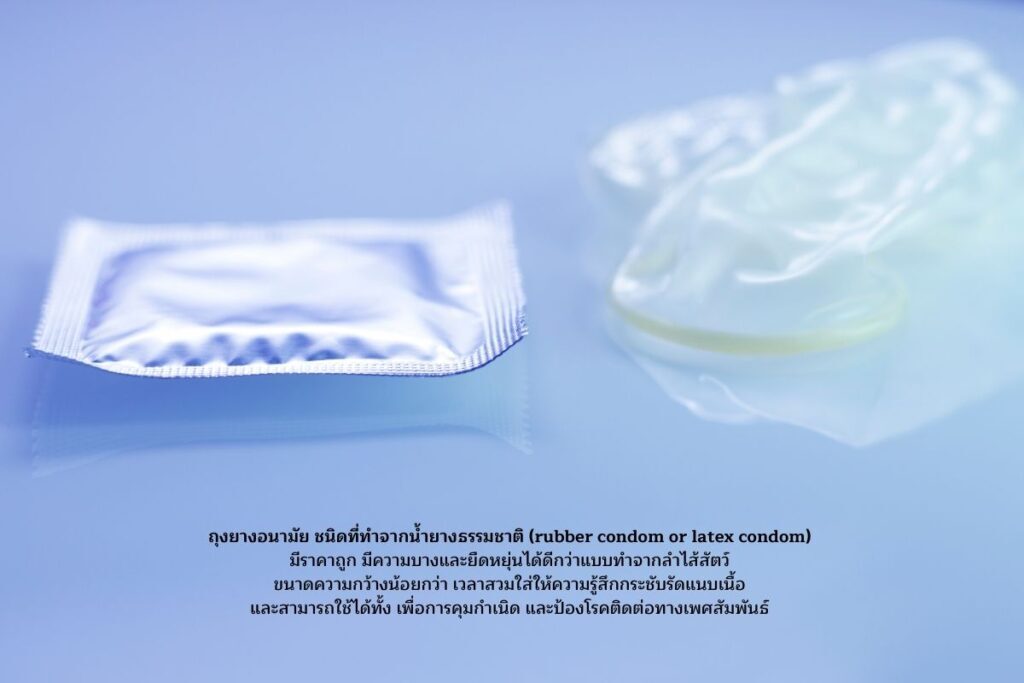 ถุงยางอนามัยคือ?