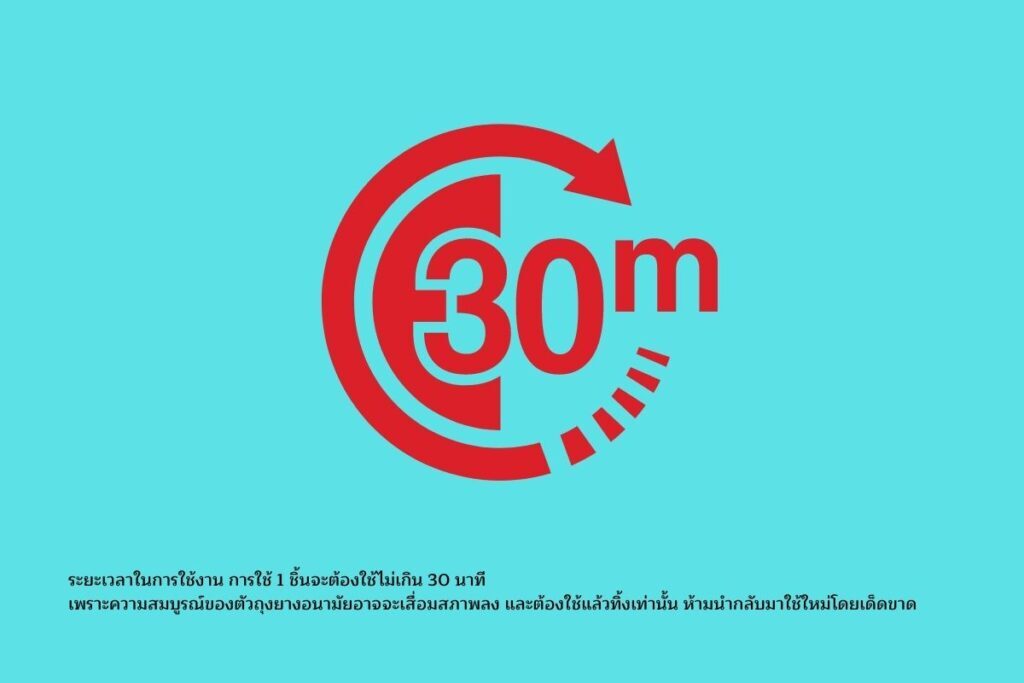 ข้อควรระวังของถุงยางอนามัย