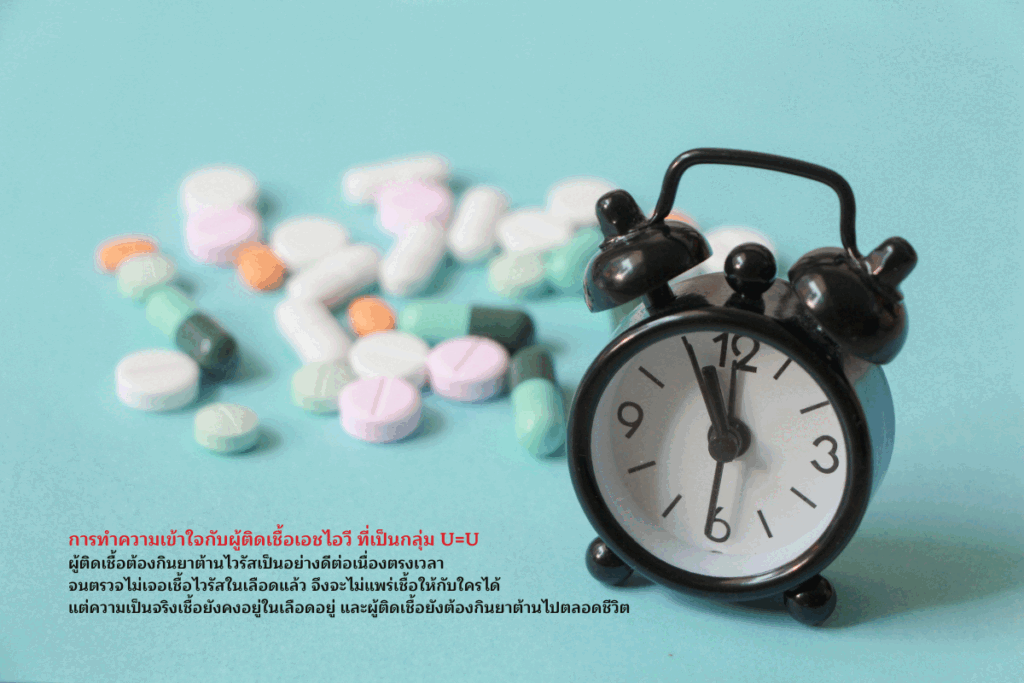 กินยาตรงเวลา