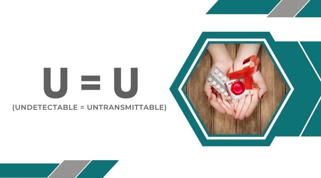 U = U (Undetectable = Untransmittable)