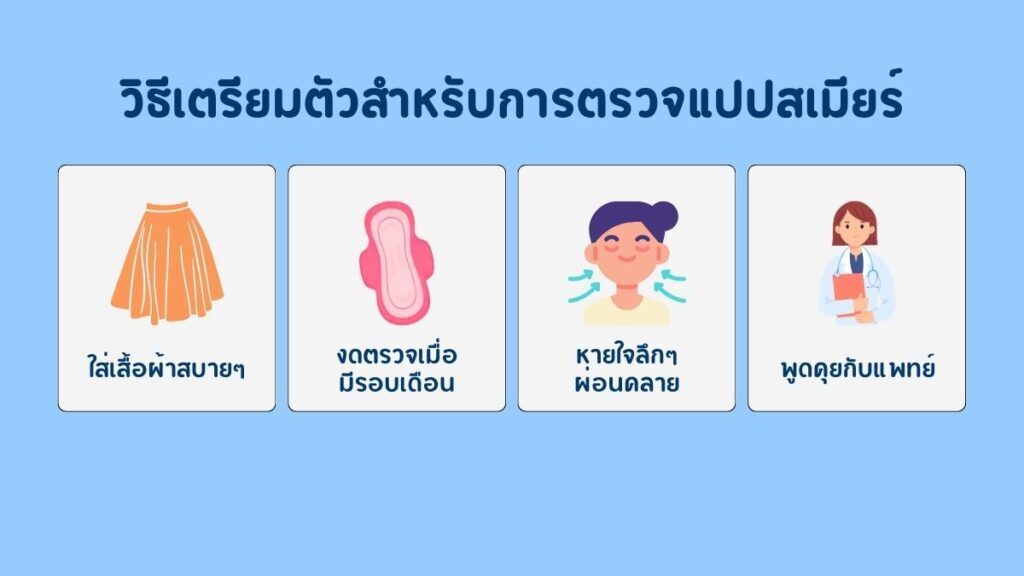 วิธีเตรียมตัวสำหรับการ ตรวจแปปสเมียร์