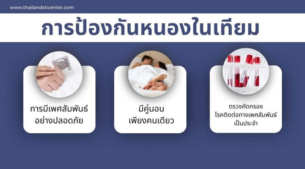 หนองในเทียม การป้องกัน