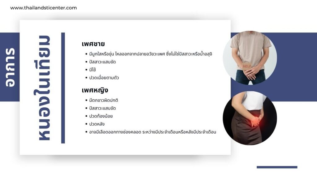 หนองในเทียม | Chlamydia