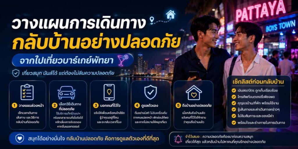 วางแผนการเดินทางกลับบ้านอย่างปลอดภัย