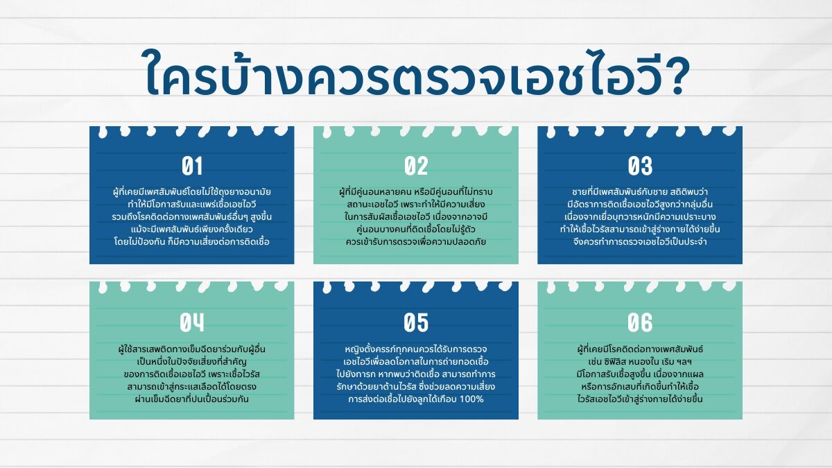 ตรวจเอชไอวี ที่ Love2Test.org พร้อม PrEP และการรักษา