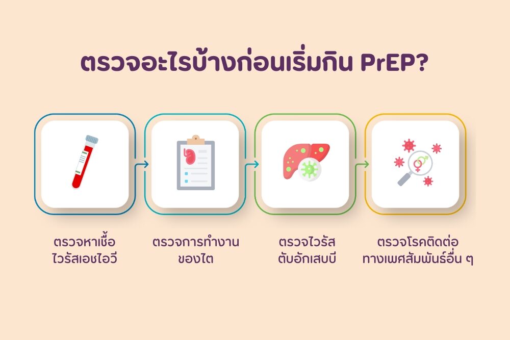 กิน PrEP แล้วต้องตรวจอะไรบ้าง? คู่มือสำหรับมือใหม่