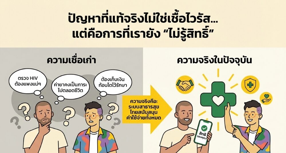 วันเอดส์โลก สิทธิ์ที่ทุกคนต้องรู้ด้าน HIV