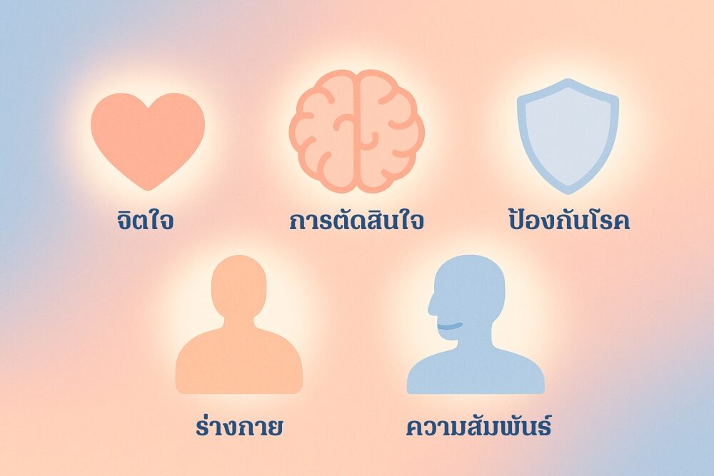 สุขภาพทางเพศ คือการดูแลทั้งจิตใจและร่างกาย