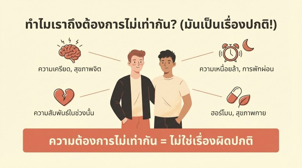 ความต้องการทางเพศ ไม่ตรงกัน ควรคุยกับคู่อย่างไร?