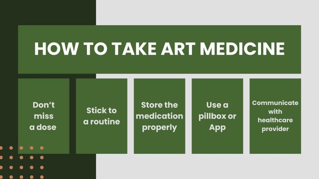 How to take ART medicine