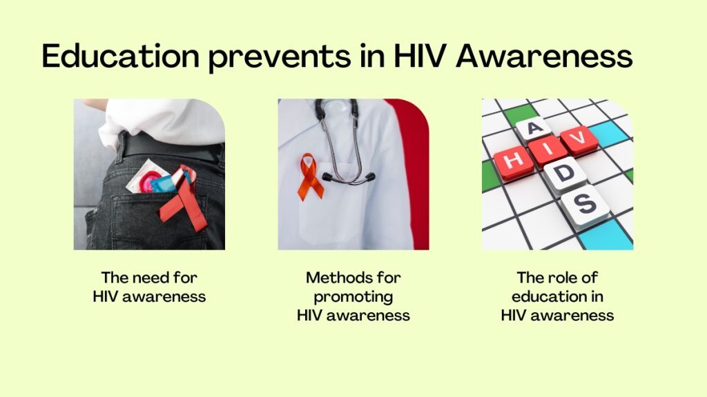 Education prevents in HIV Awareness