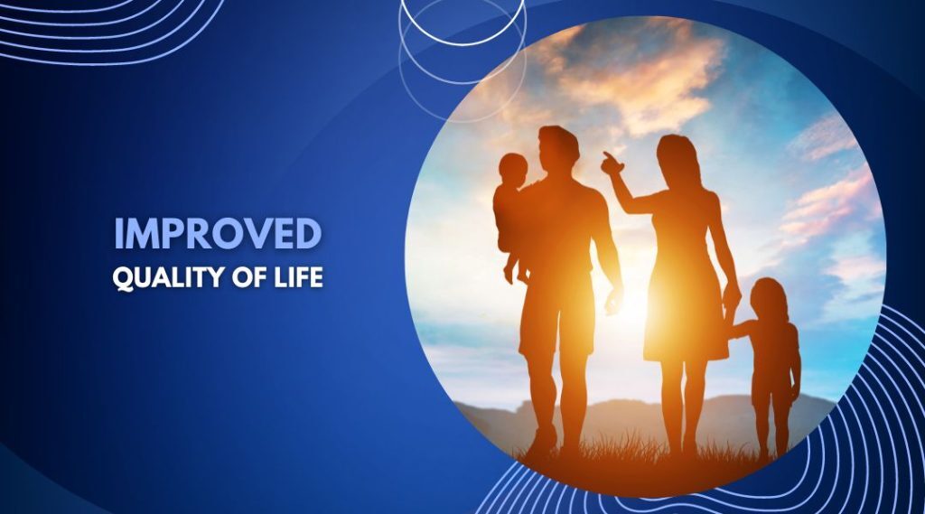 Improved Quality of Life