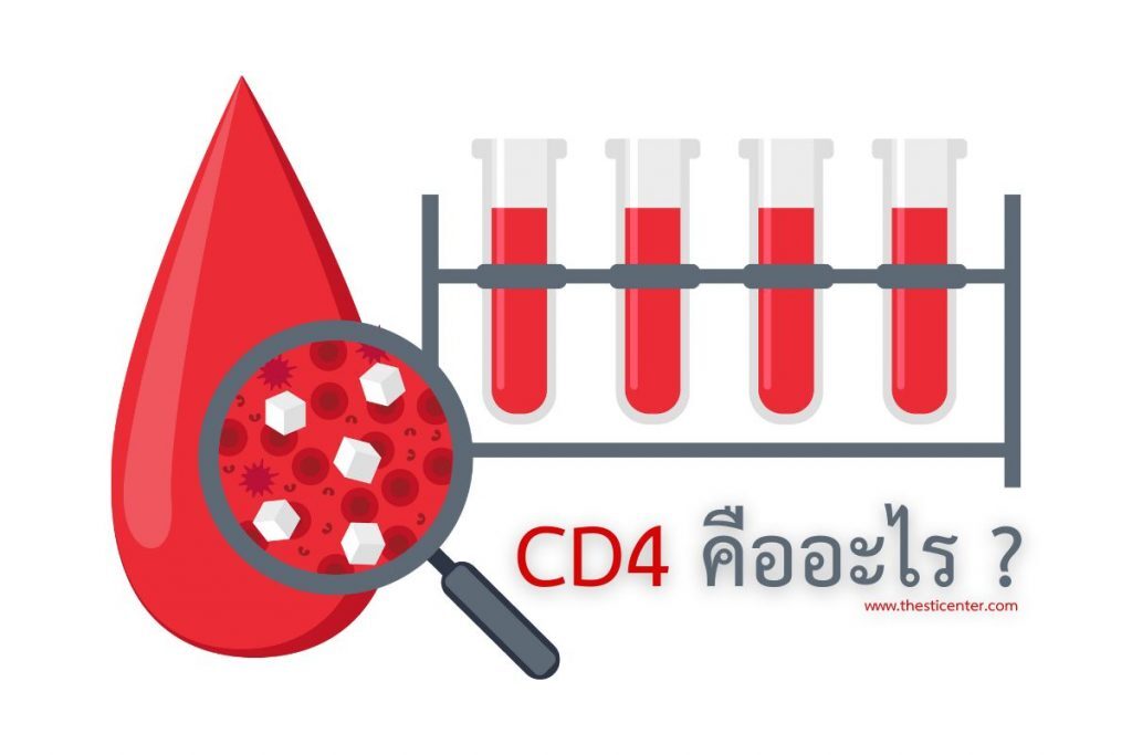 CD4 คืออะไร ?