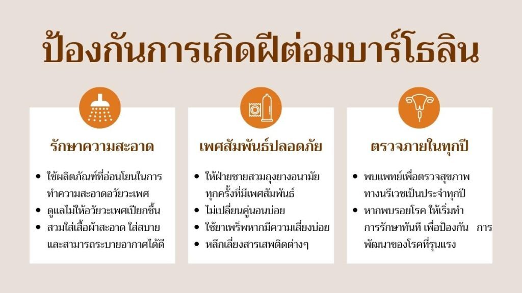 การป้องกันโรค ฝีต่อมบาร์โธลิน